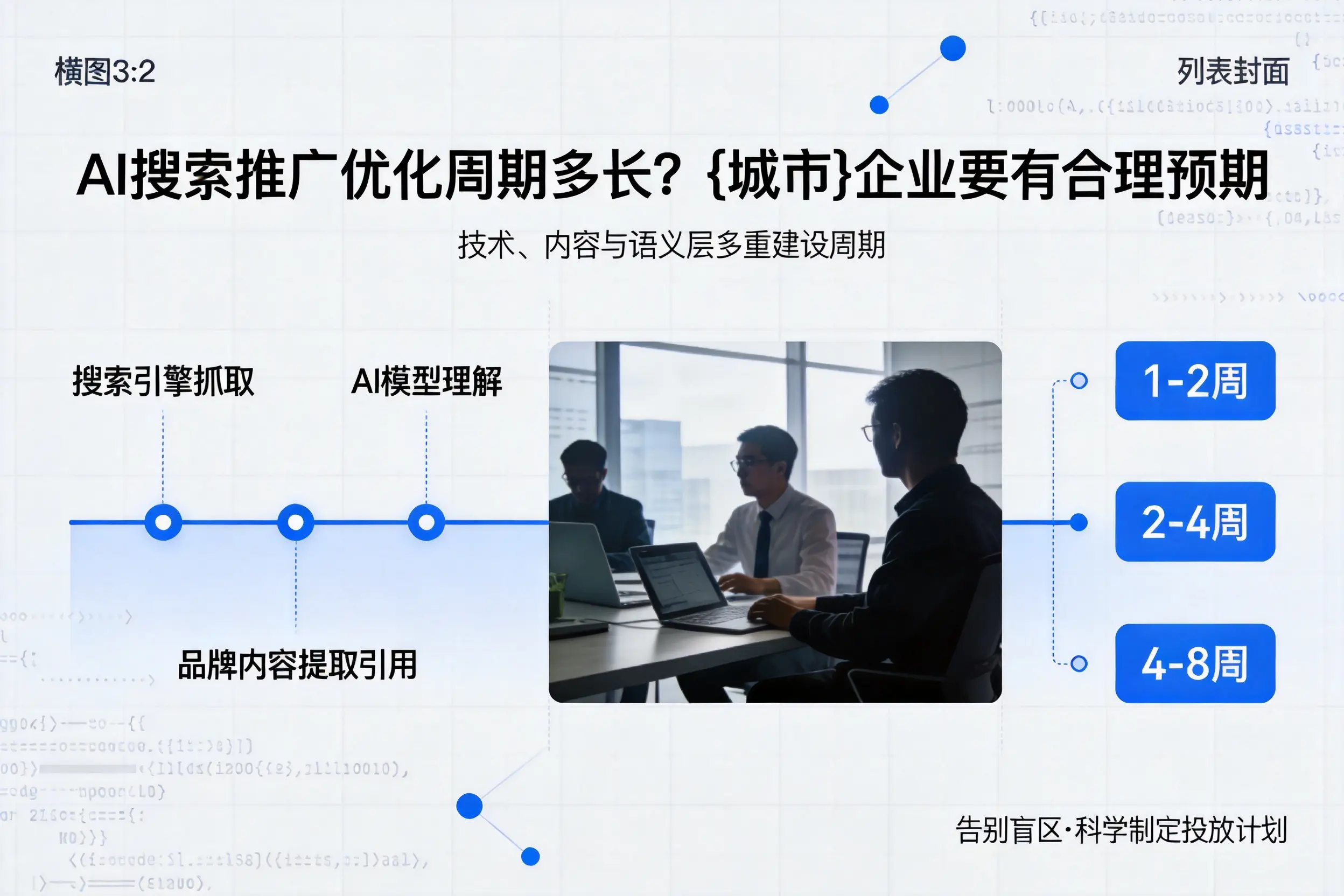AI搜索推广优化周期多长？铁门关企业要有合理预期
