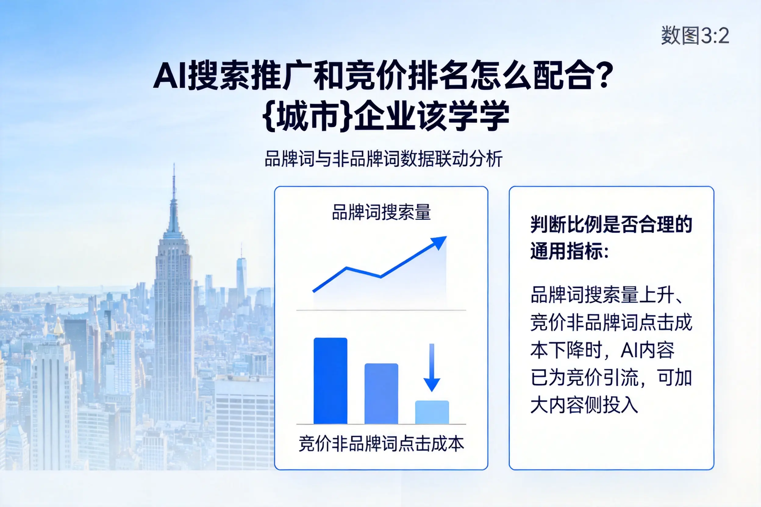 AI搜索推广和竞价排名怎么配合?铁门关企业该学学