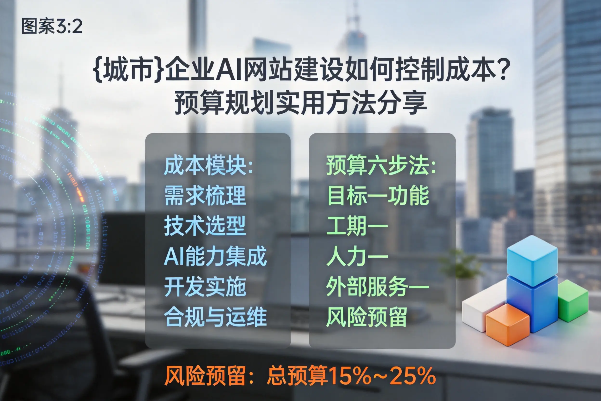 铁门关企业AI网站建设如何控制成本？预算规划实用方法分享