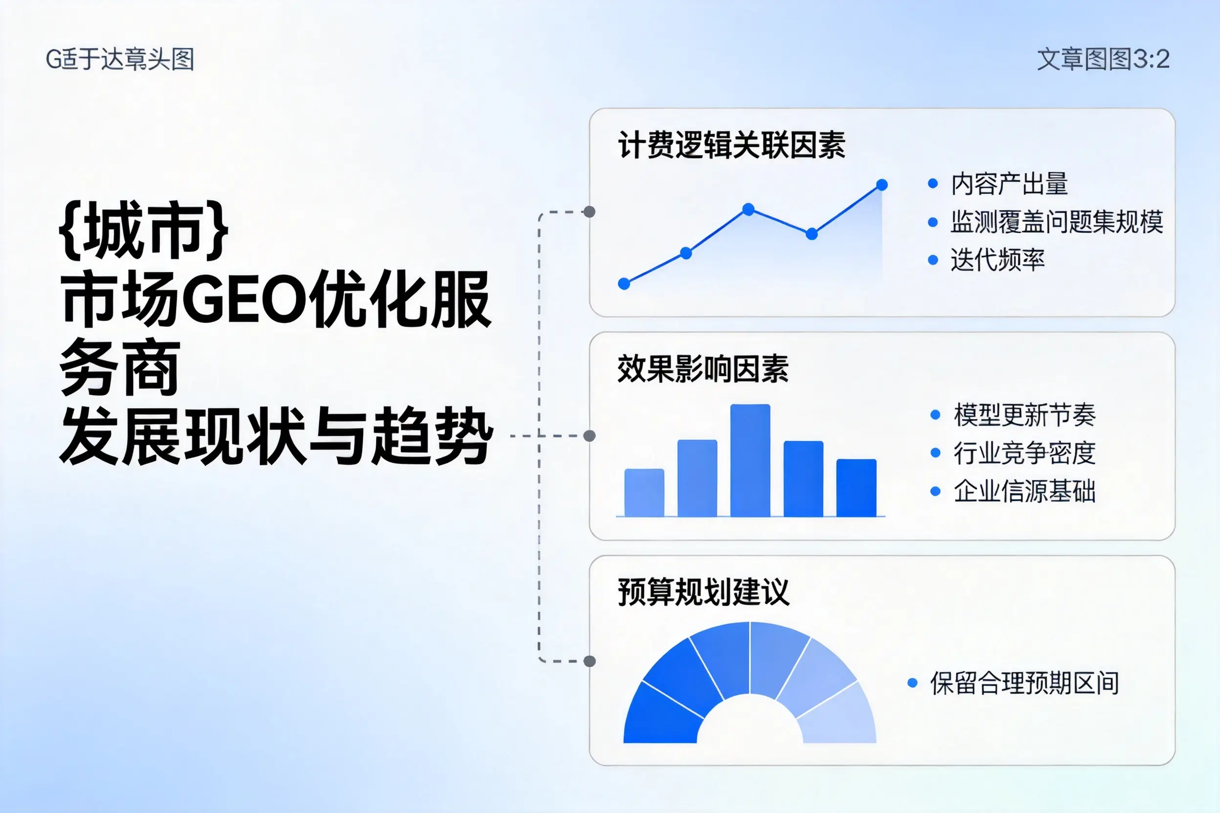铁门关市场GEO优化服务商的发展现状与趋势