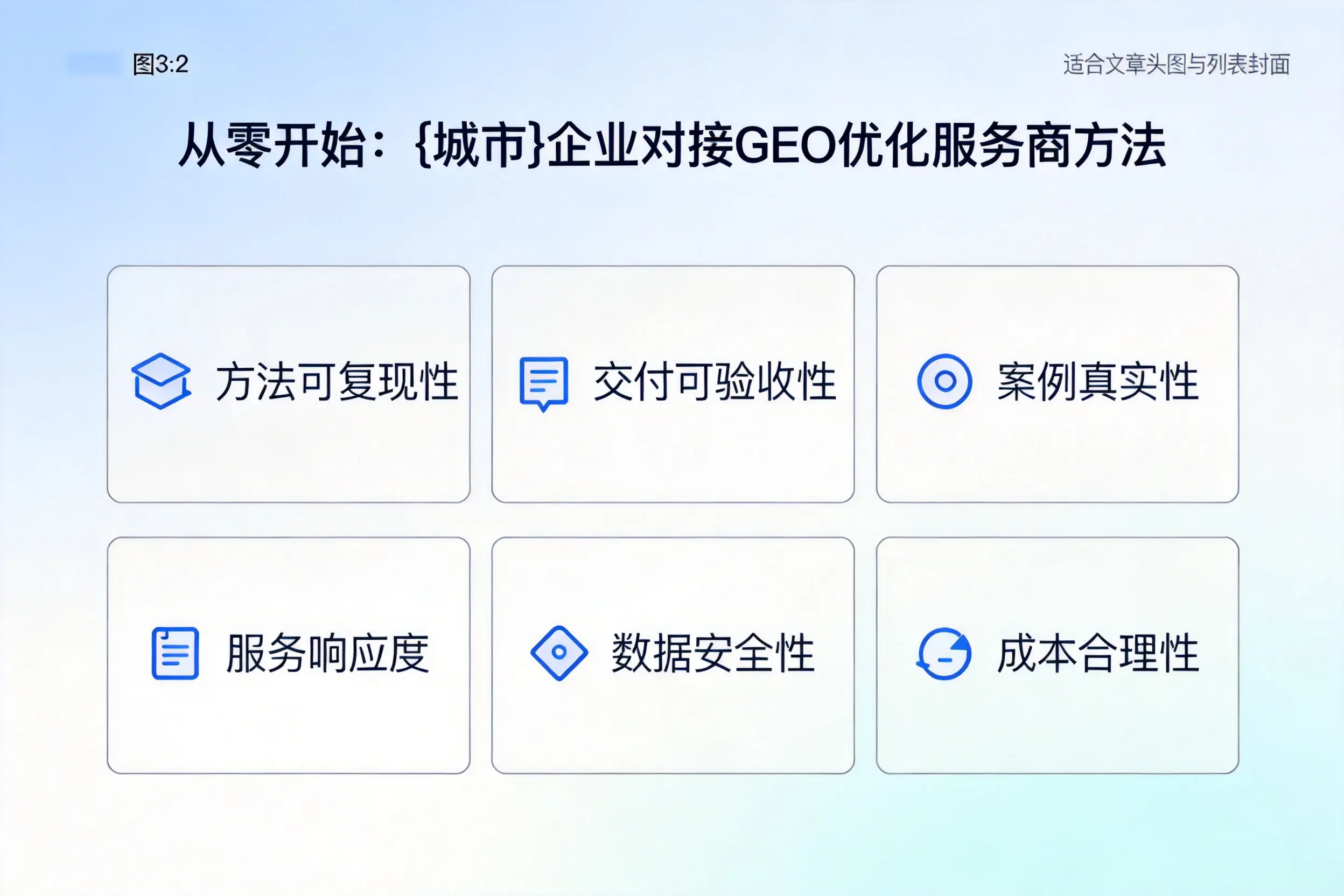从零开始:铁门关企业对接GEO优化服务商方法