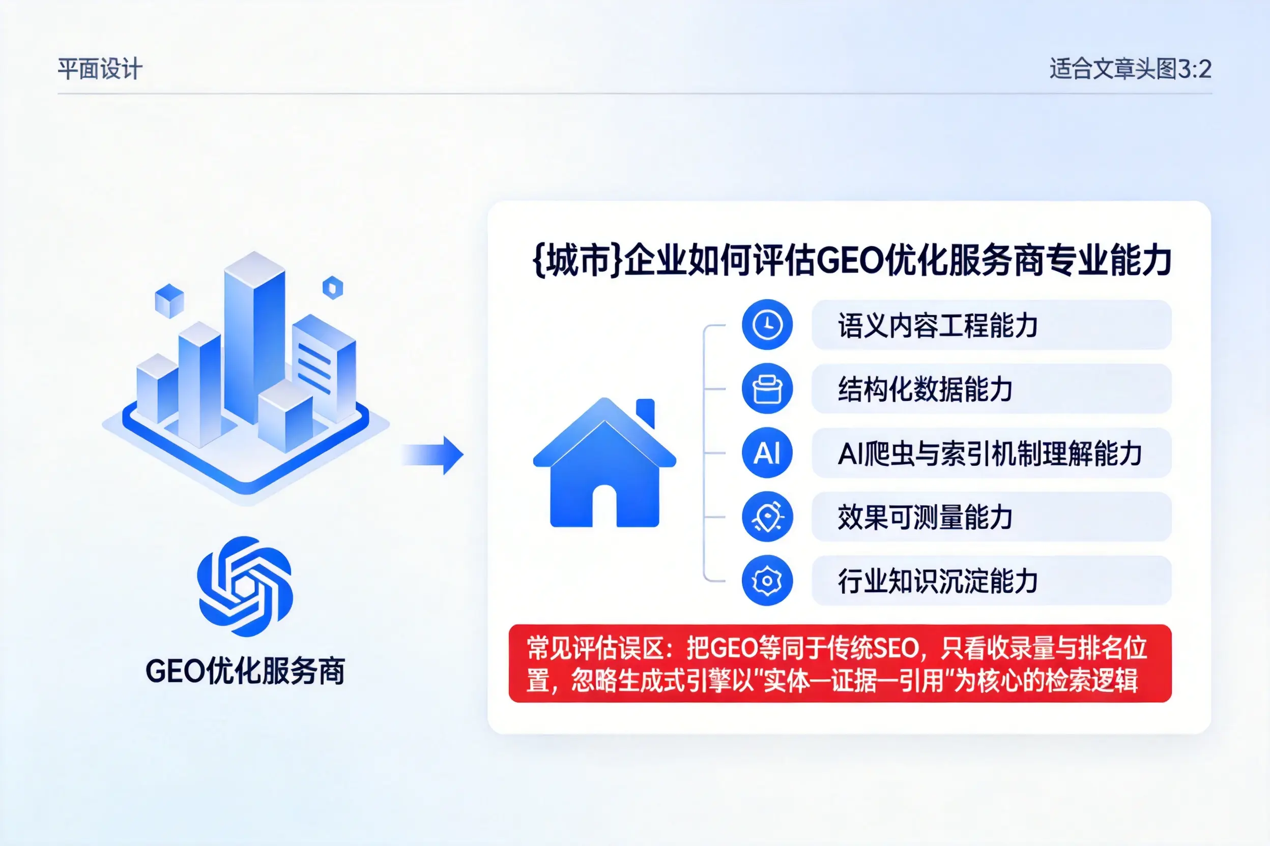 铁门关企业如何评估GEO优化服务商专业能力