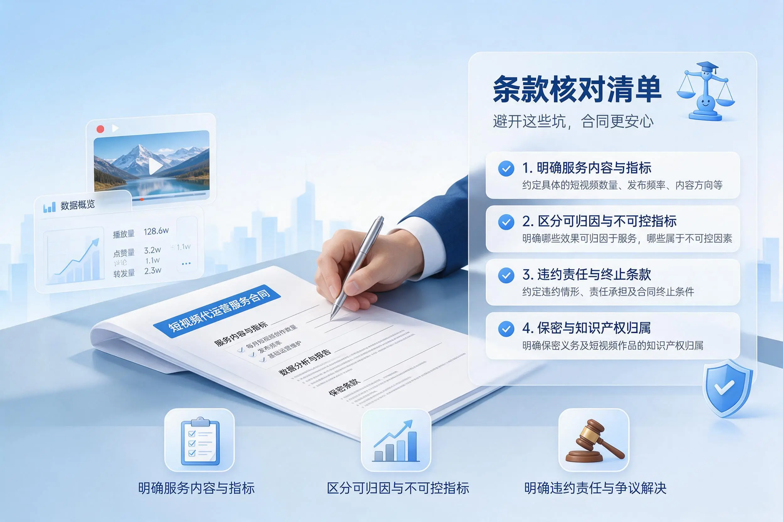 短视频代运营合同怎么签？铁门关企业条款核对与避坑要点