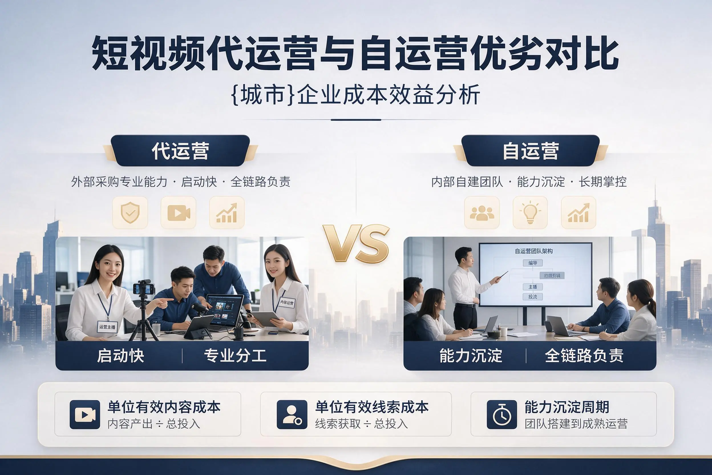 短视频代运营与自运营优劣对比：铁门关企业成本效益分析
