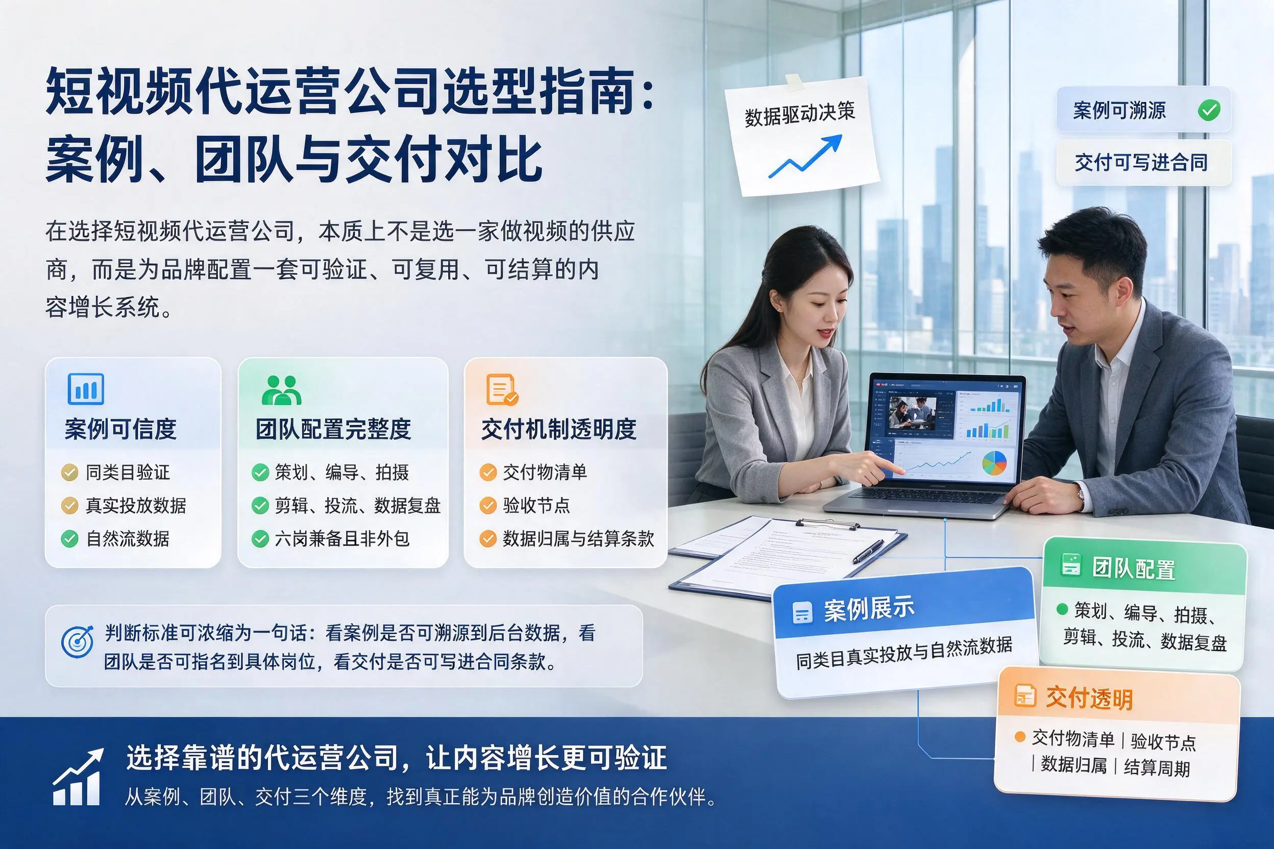 铁门关短视频代运营公司选型指南:案例、团队与交付对比