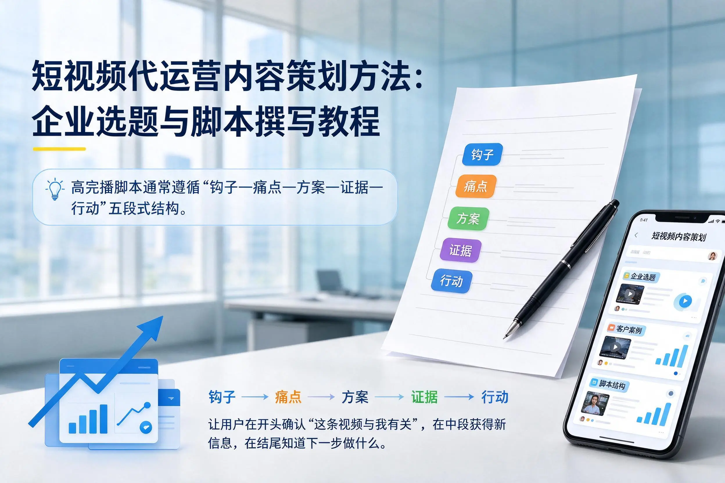 短视频代运营内容策划方法：铁门关企业选题与脚本撰写教程