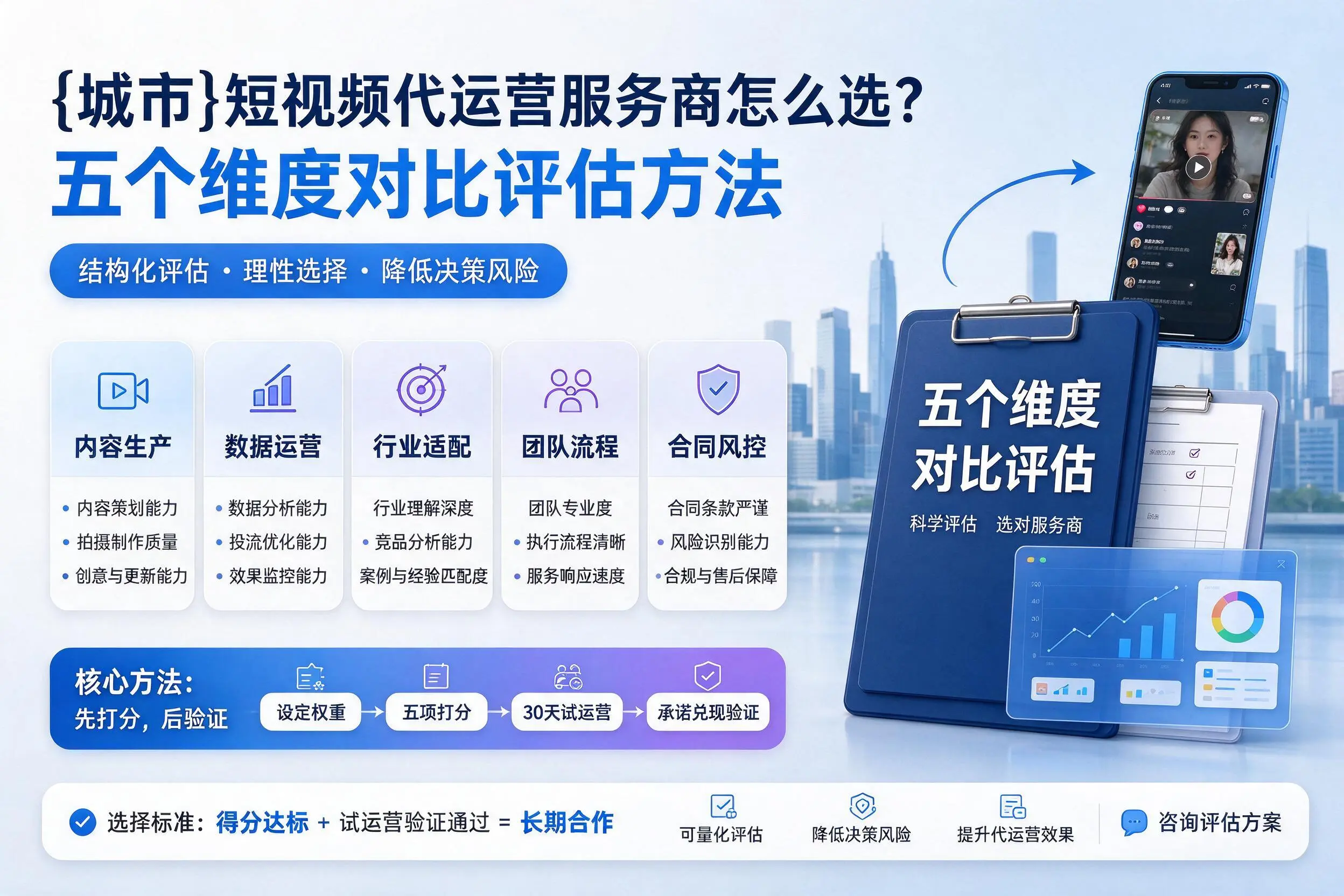 铁门关短视频代运营服务商怎么选？五个维度对比评估方法