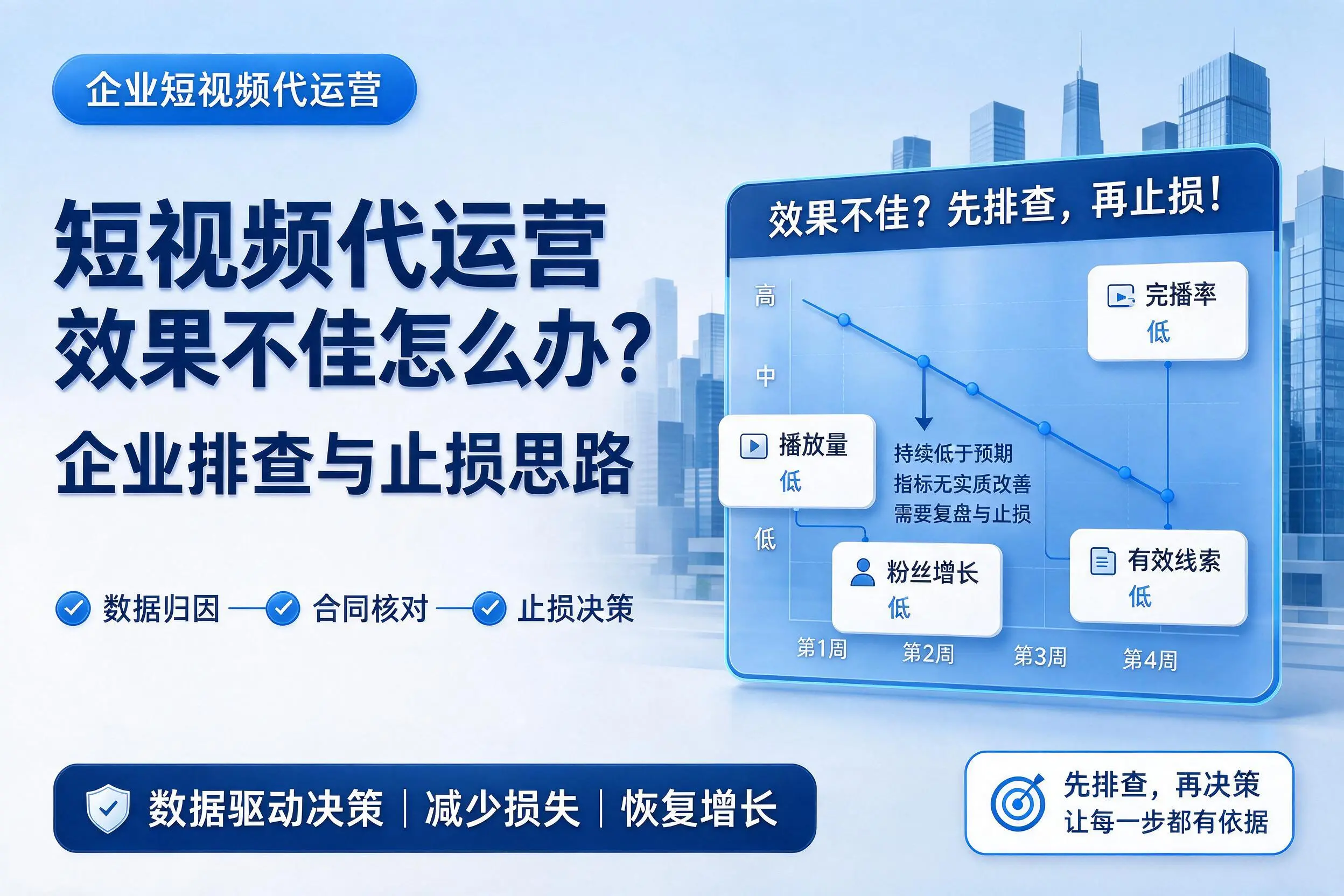 短视频代运营效果不佳怎么办?铁门关企业排查与止损思路