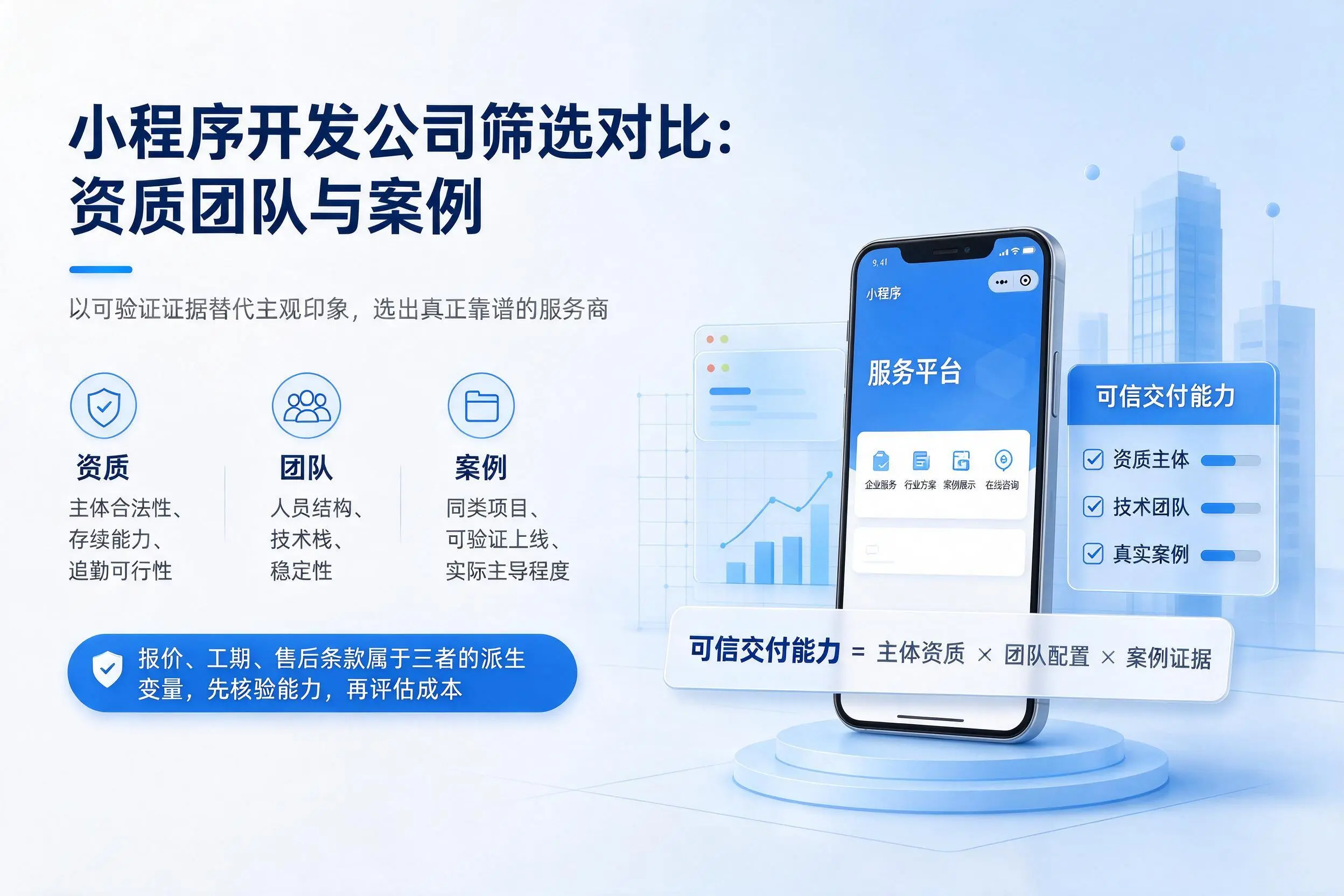 铁门关小程序开发公司筛选对比:资质团队与案例