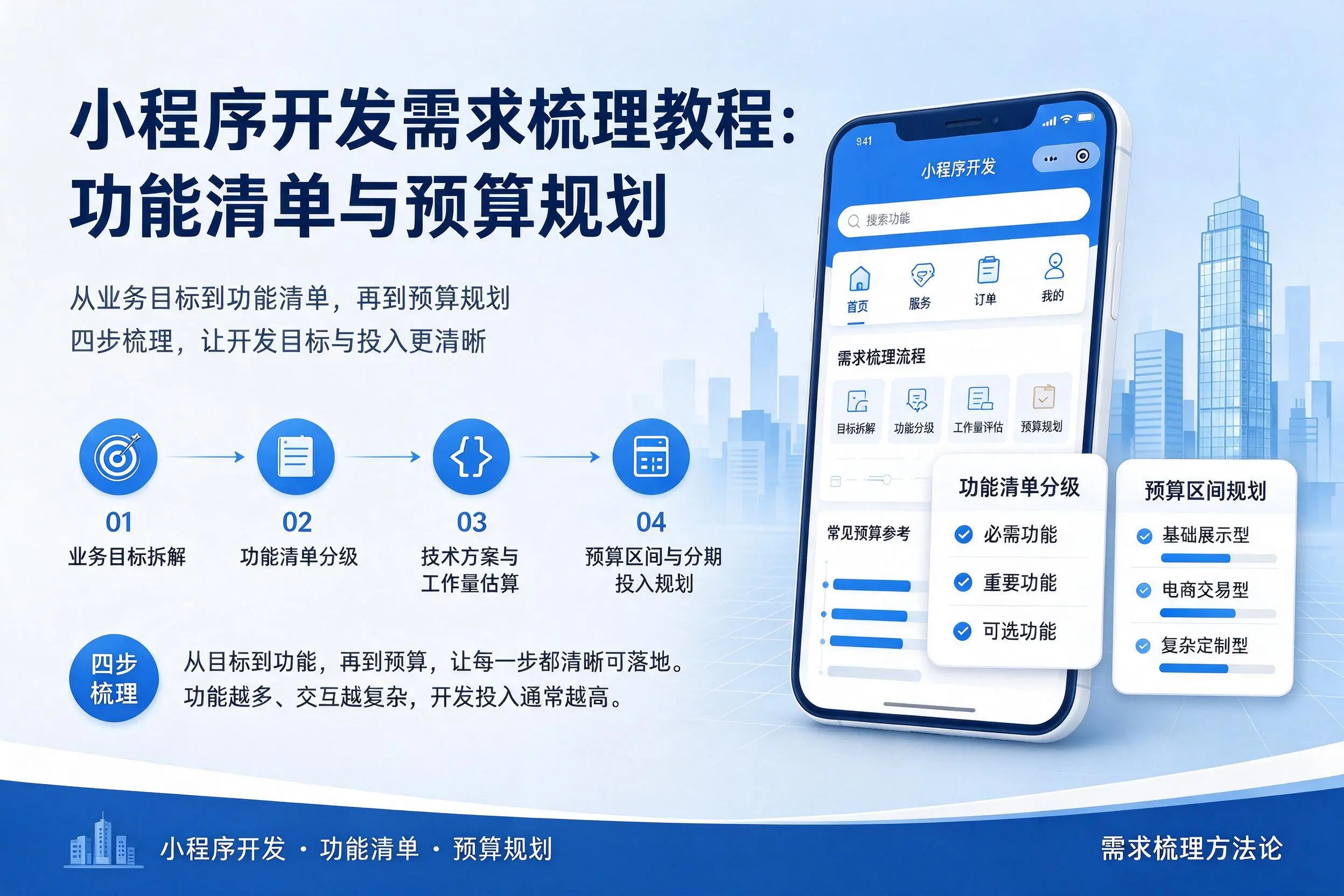 铁门关小程序开发需求梳理教程：功能清单与预算规划