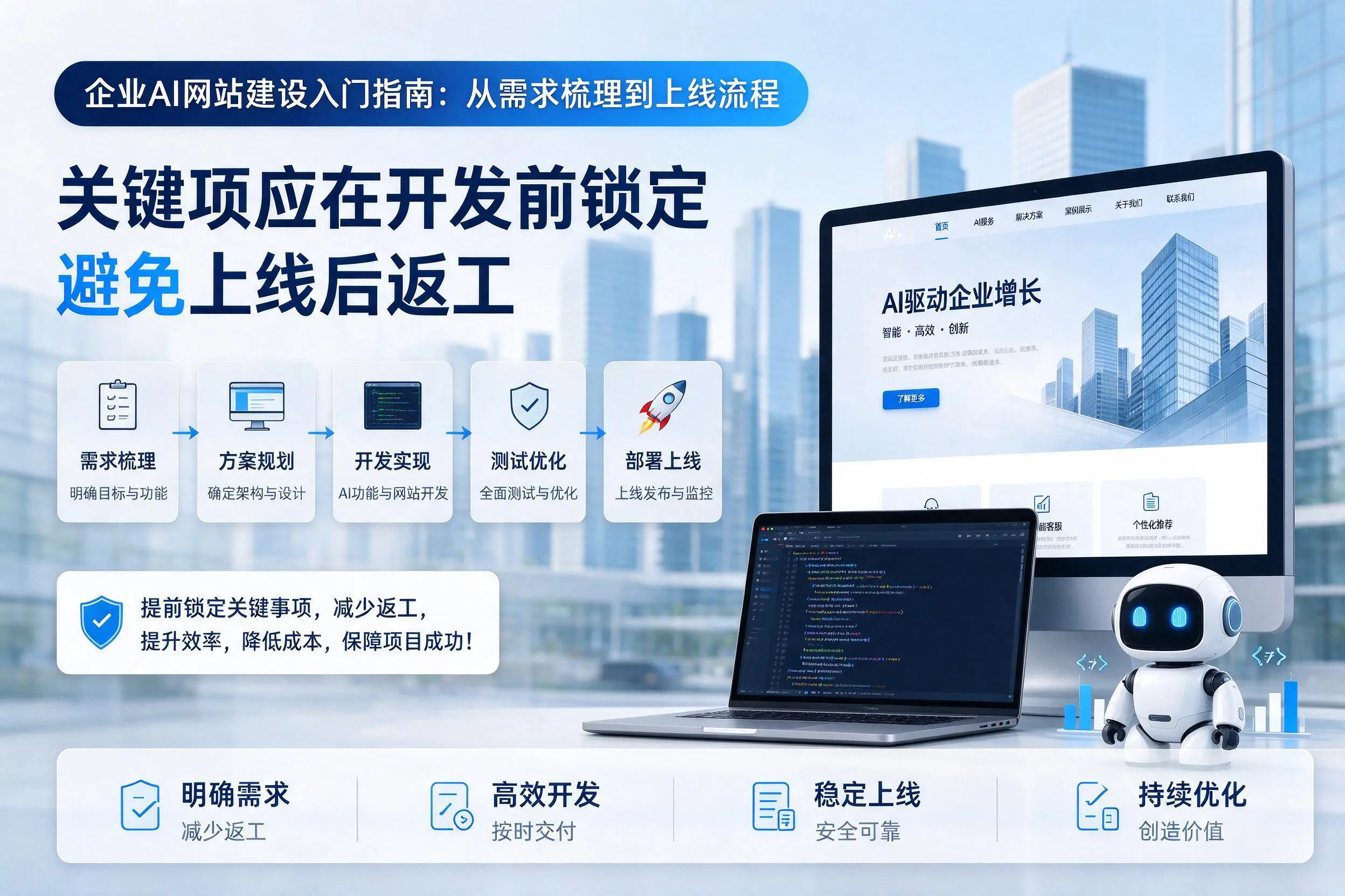 铁门关企业AI网站建设入门指南：从需求梳理到上线流程