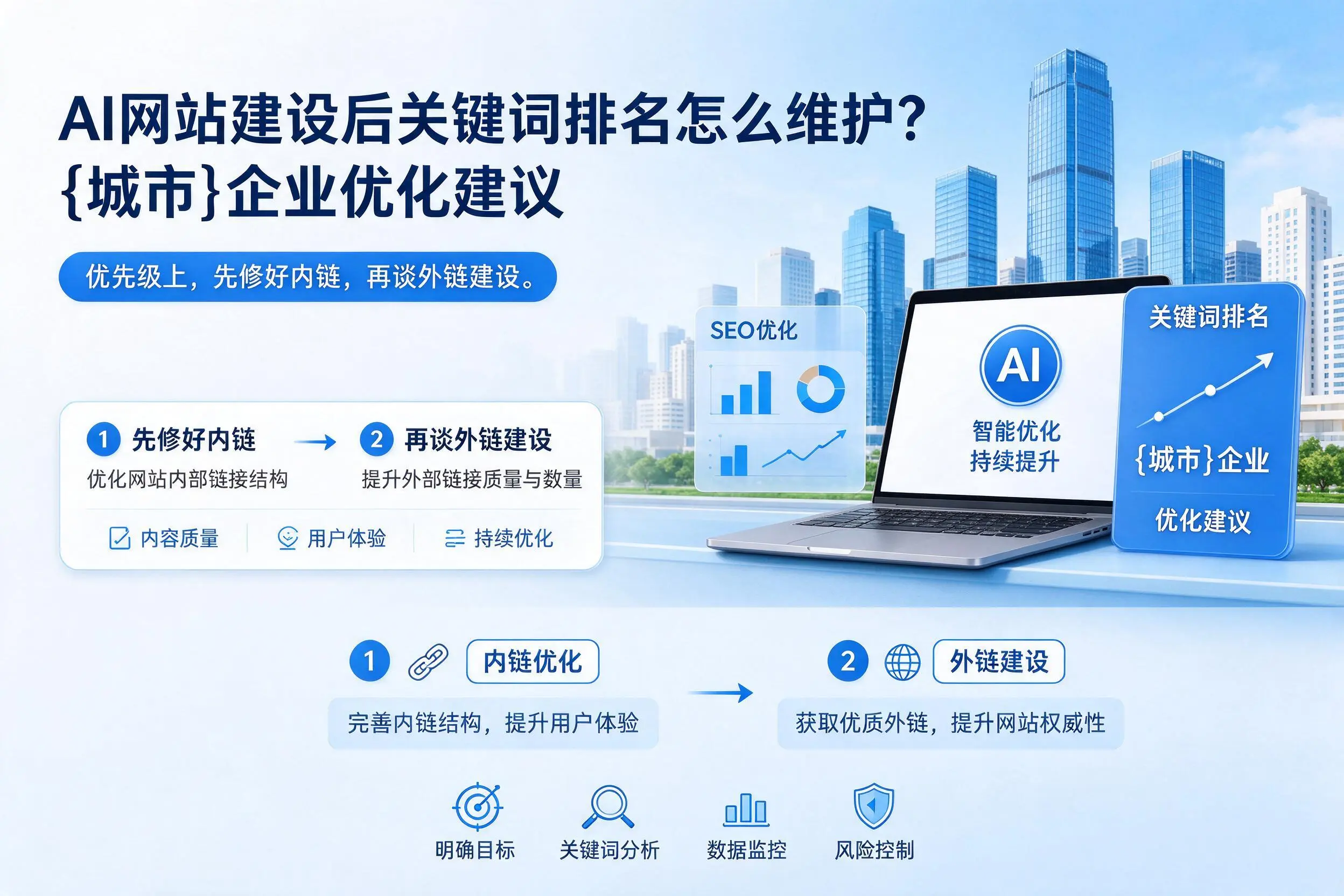 AI网站建设后关键词排名怎么维护？铁门关企业优化建议