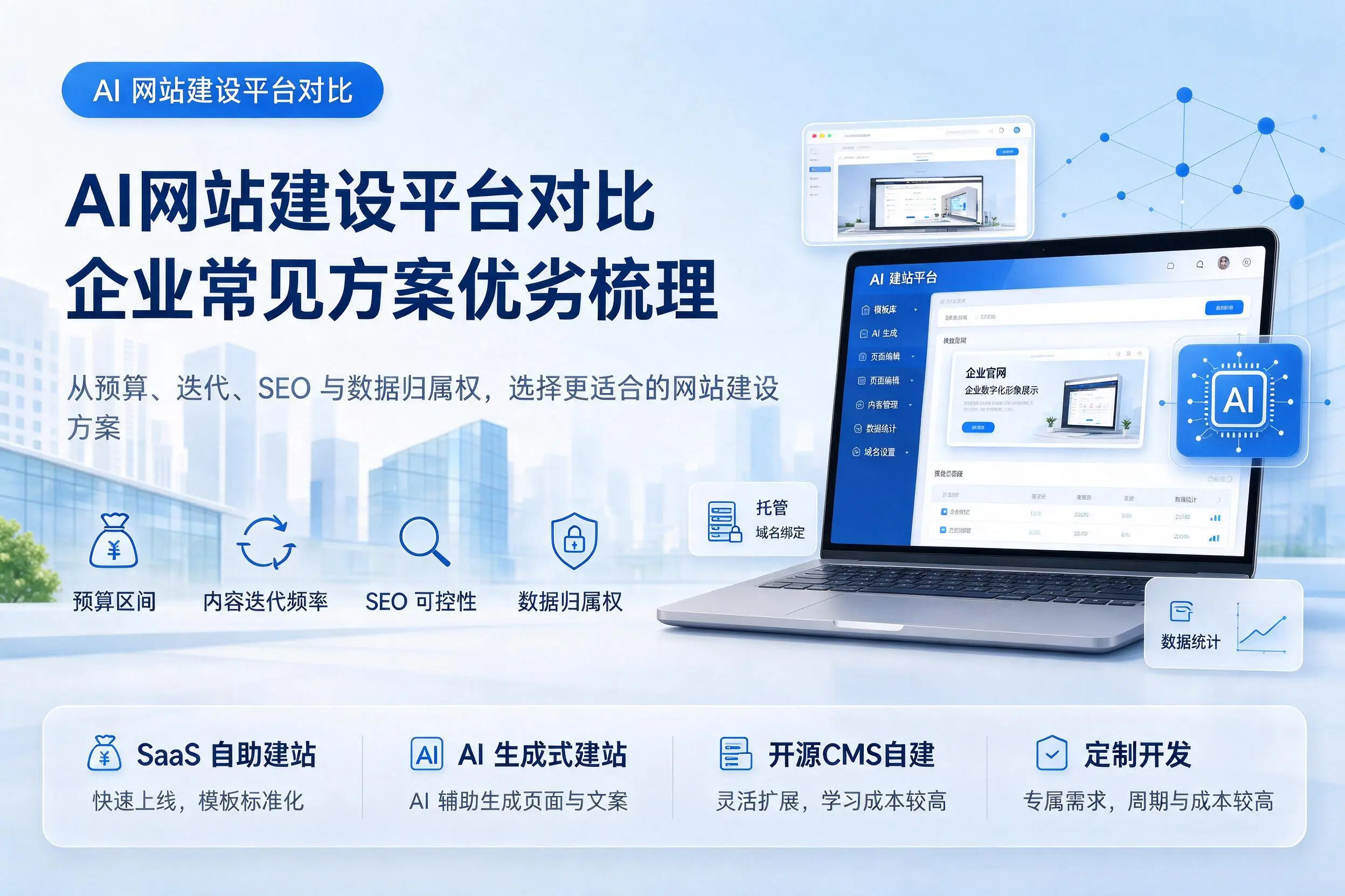 AI网站建设平台对比，铁门关企业常见方案优劣梳理