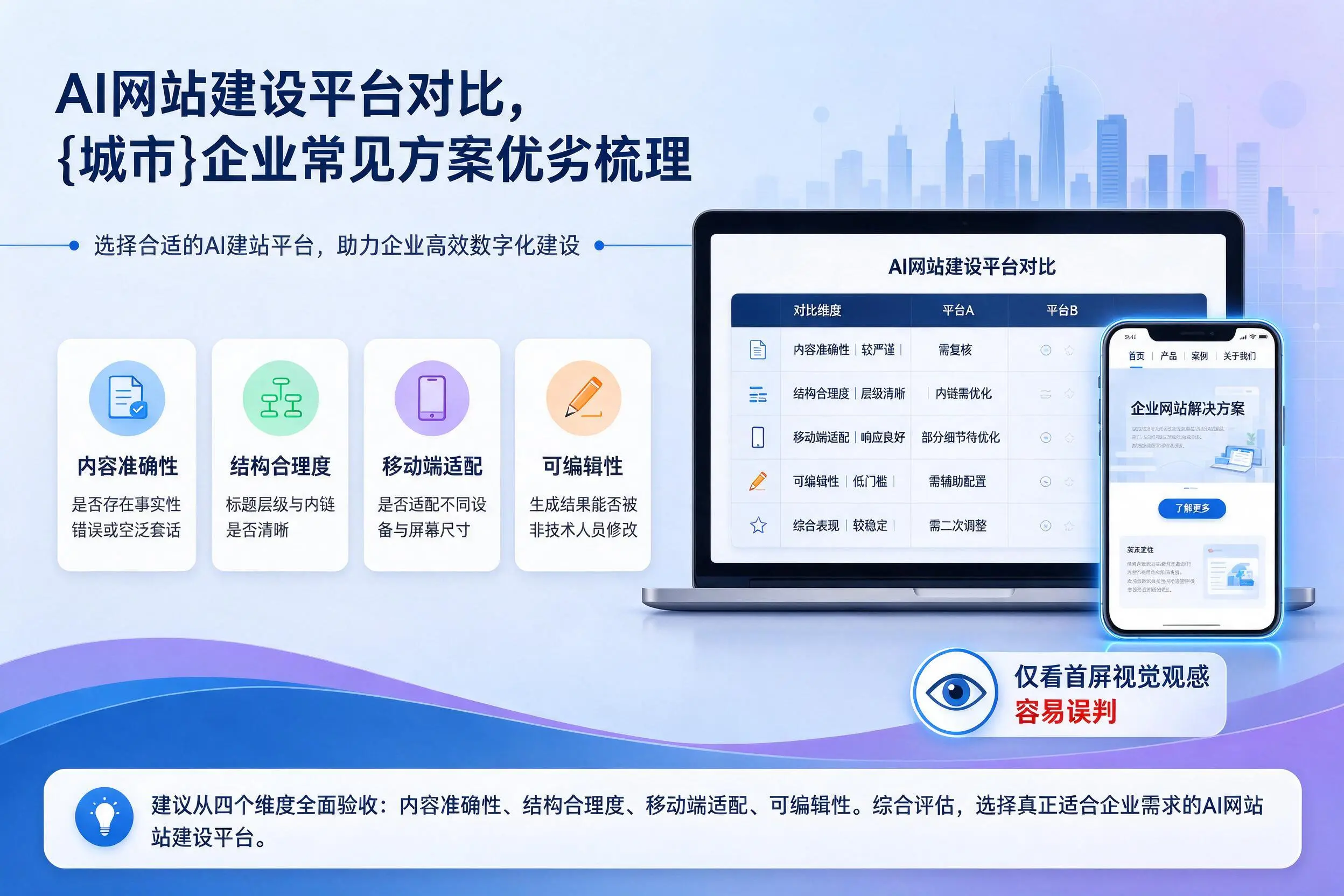 AI网站建设平台对比，铁门关企业常见方案优劣梳理
