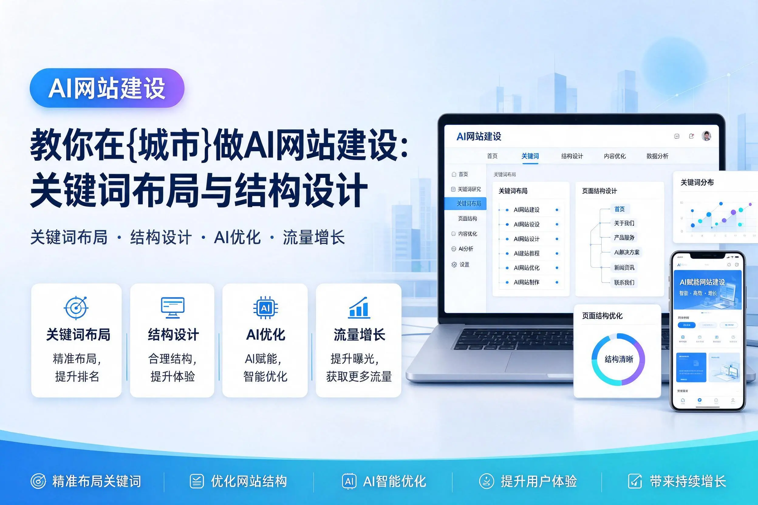 教你在铁门关做AI网站建设:关键词布局与结构设计