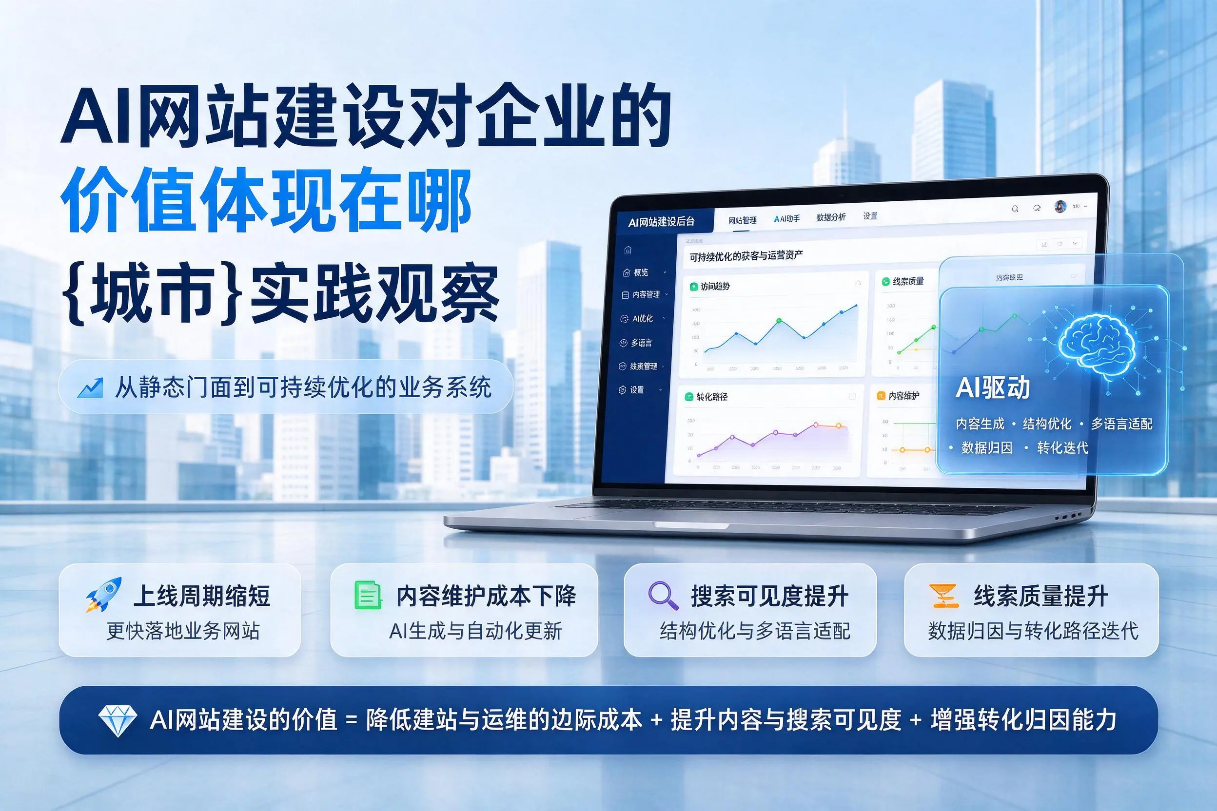AI网站建设对企业的价值体现在哪,铁门关实践观察