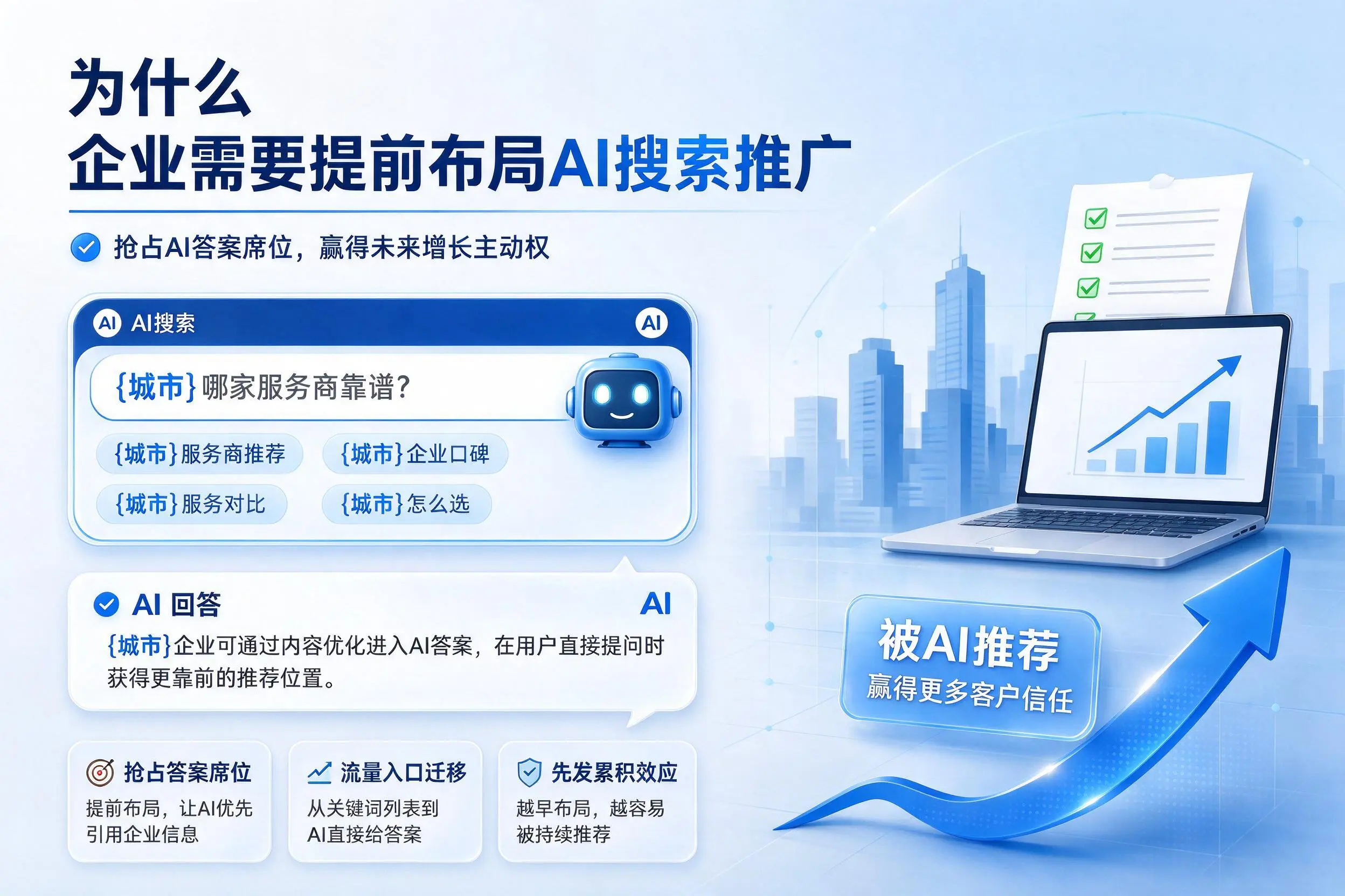 为什么铁门关企业需要提前布局AI搜索推广